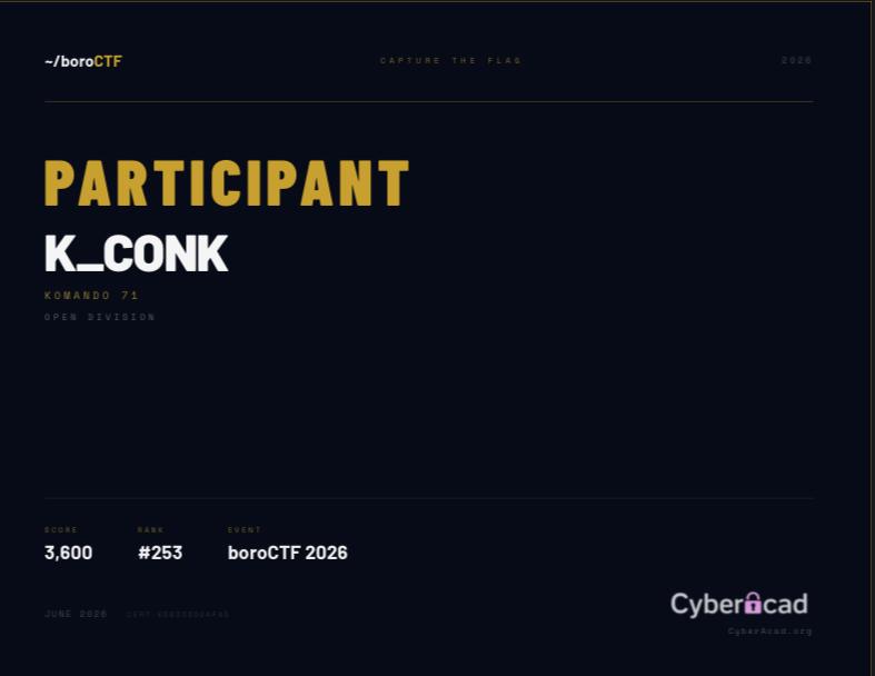 boroCTF 2026 certificate